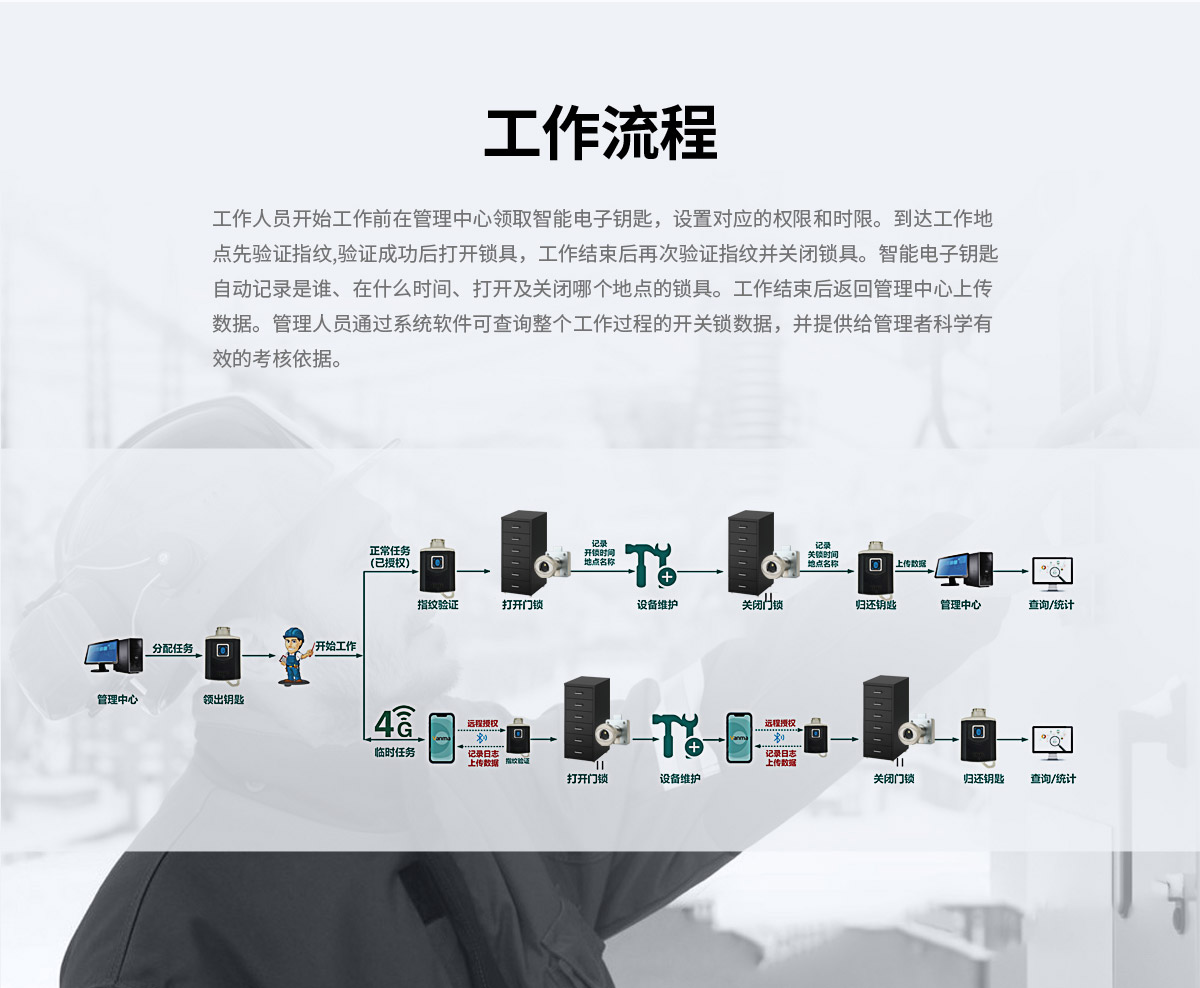 抽屜鎖CT01產(chǎn)品詳情頁-Vanma鎖網(wǎng)站（計宏斌20210928）_06.jpg