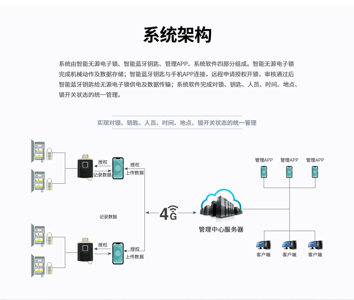 BK01產(chǎn)品詳情頁--Vanma站（蘇丹20210929）_05.jpg