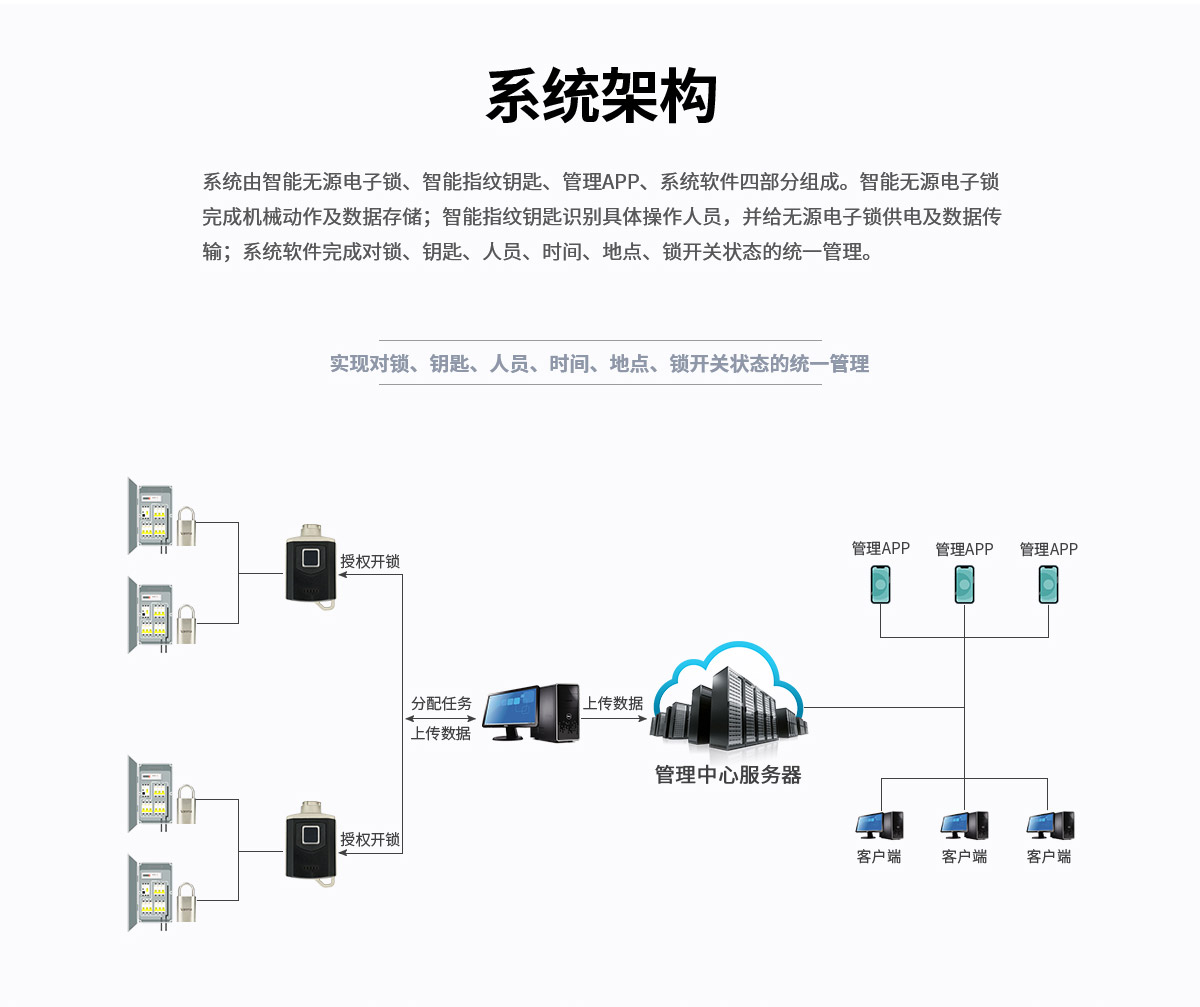 FK02產(chǎn)品詳情頁--Vanma站（蘇丹20210929）-1_06.jpg